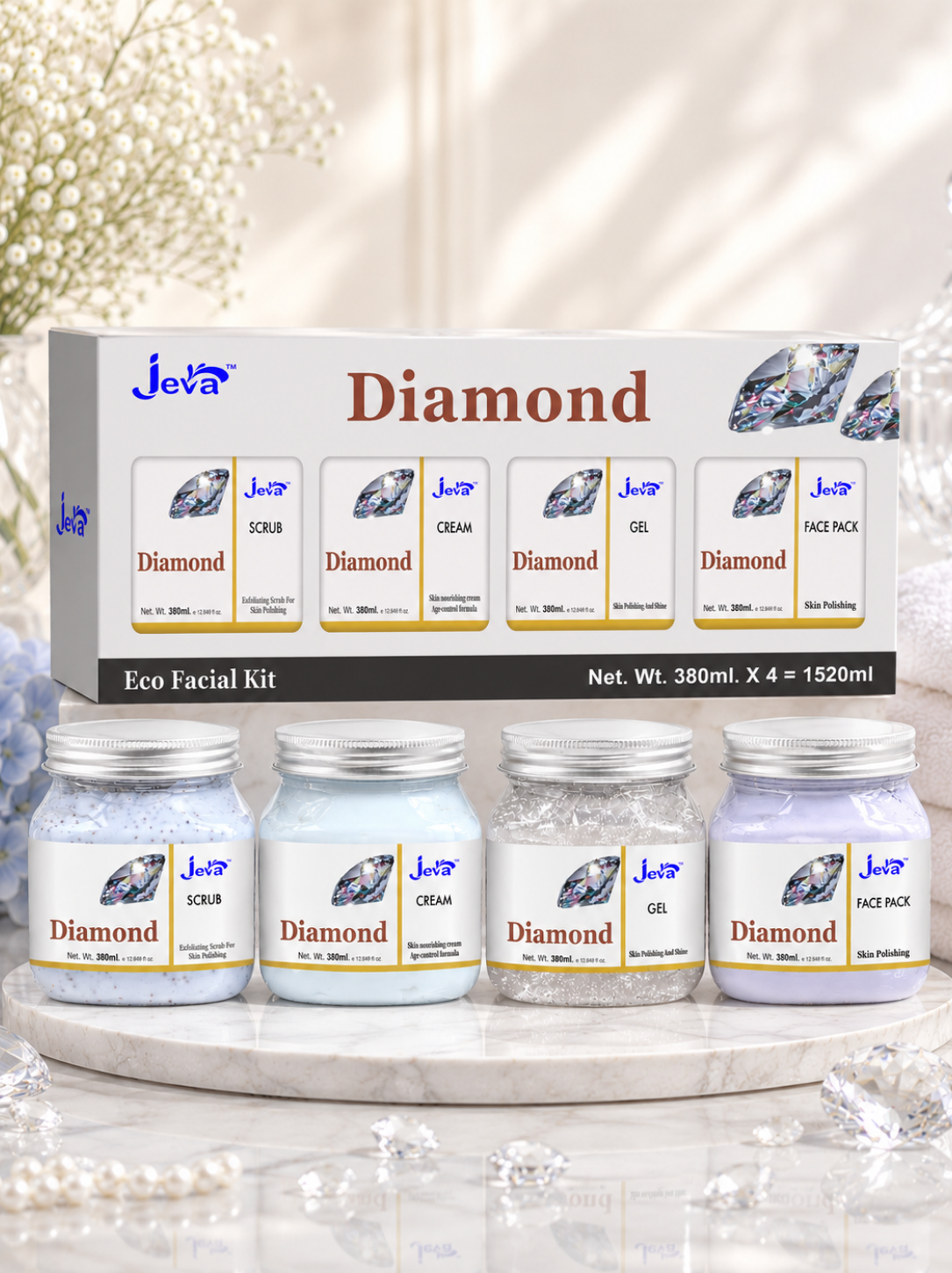 Jeva Pearl Anti Ageing Eco Facial Kit - All Skin Type